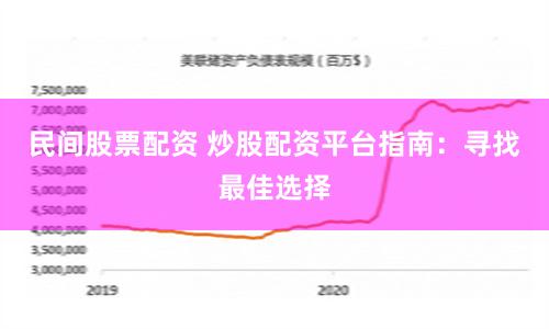 民间股票配资 炒股配资平台指南：寻找最佳选择