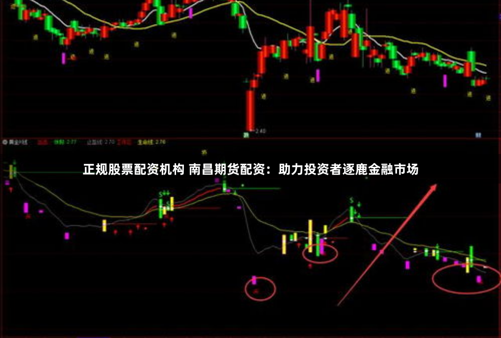 正规股票配资机构 南昌期货配资：助力投资者逐鹿金融市场