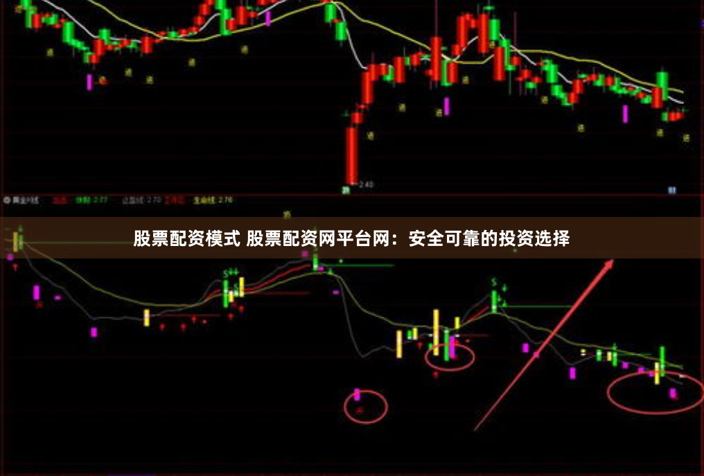 股票配资模式 股票配资网平台网：安全可靠的投资选择